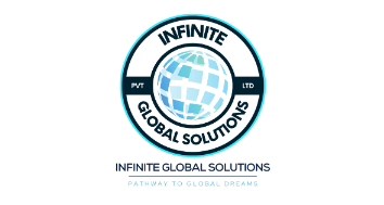 Infinite Global Solutions